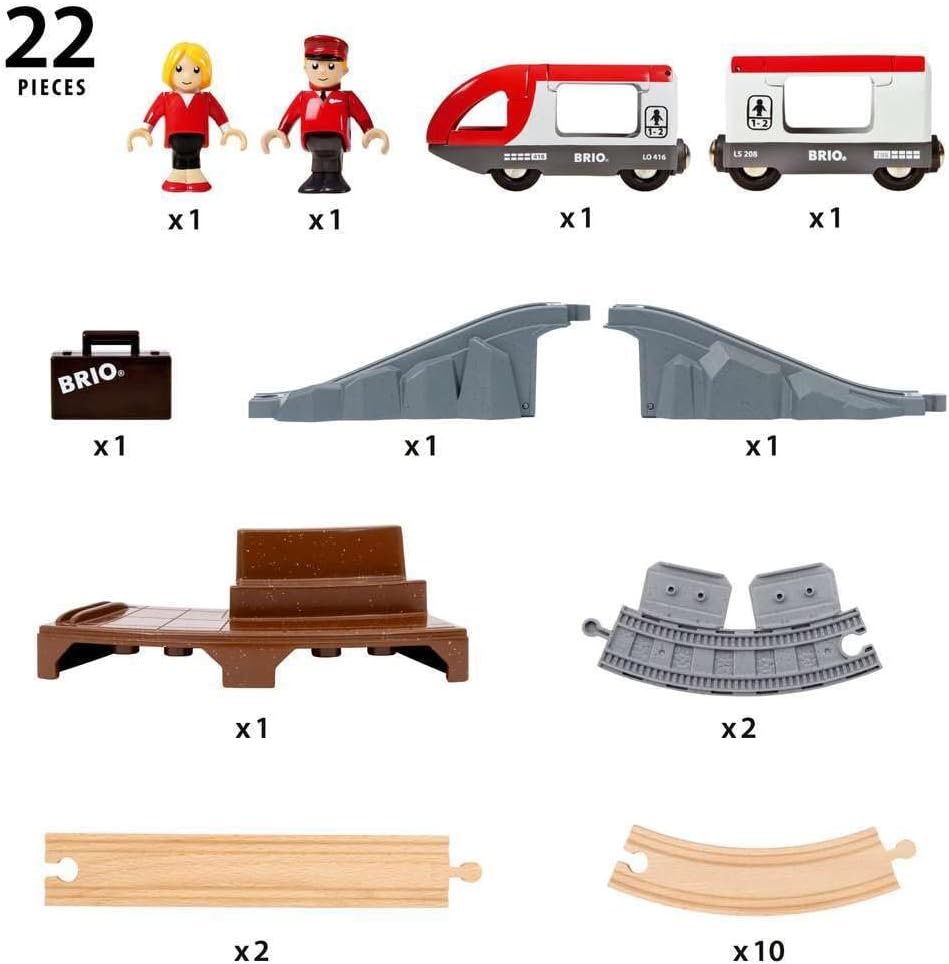 Brio Starter Set Travel Train 22 Pces 36079