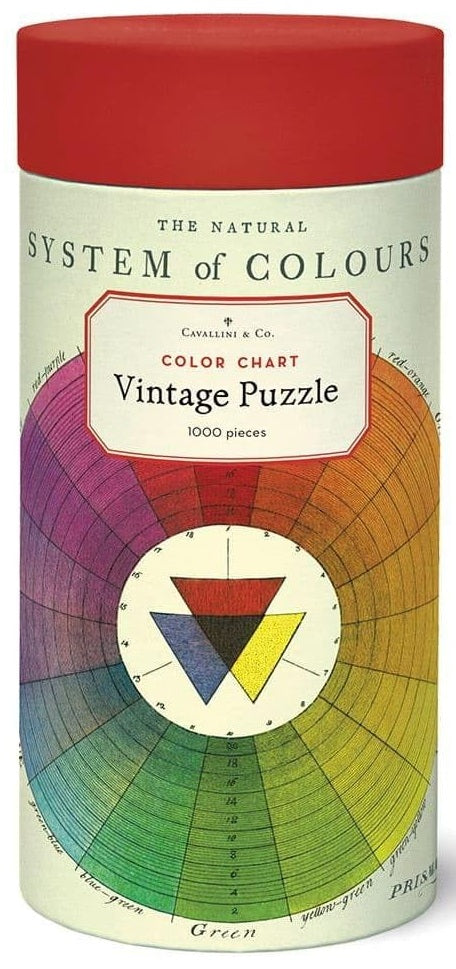 Cav 1000 Pce Color Chart